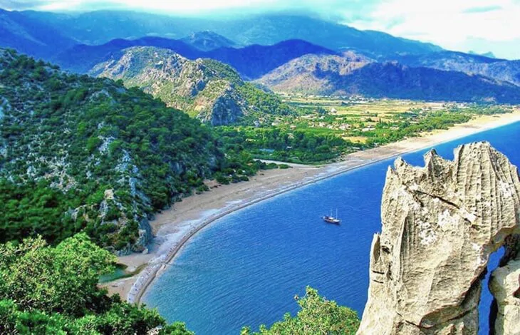 Olympos